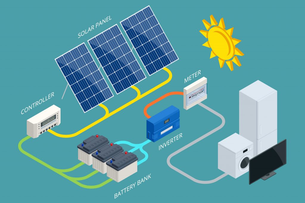 Off-Grid ve On-Grid Güneş Enerji Sistemi Arasındaki Fark Nedir?